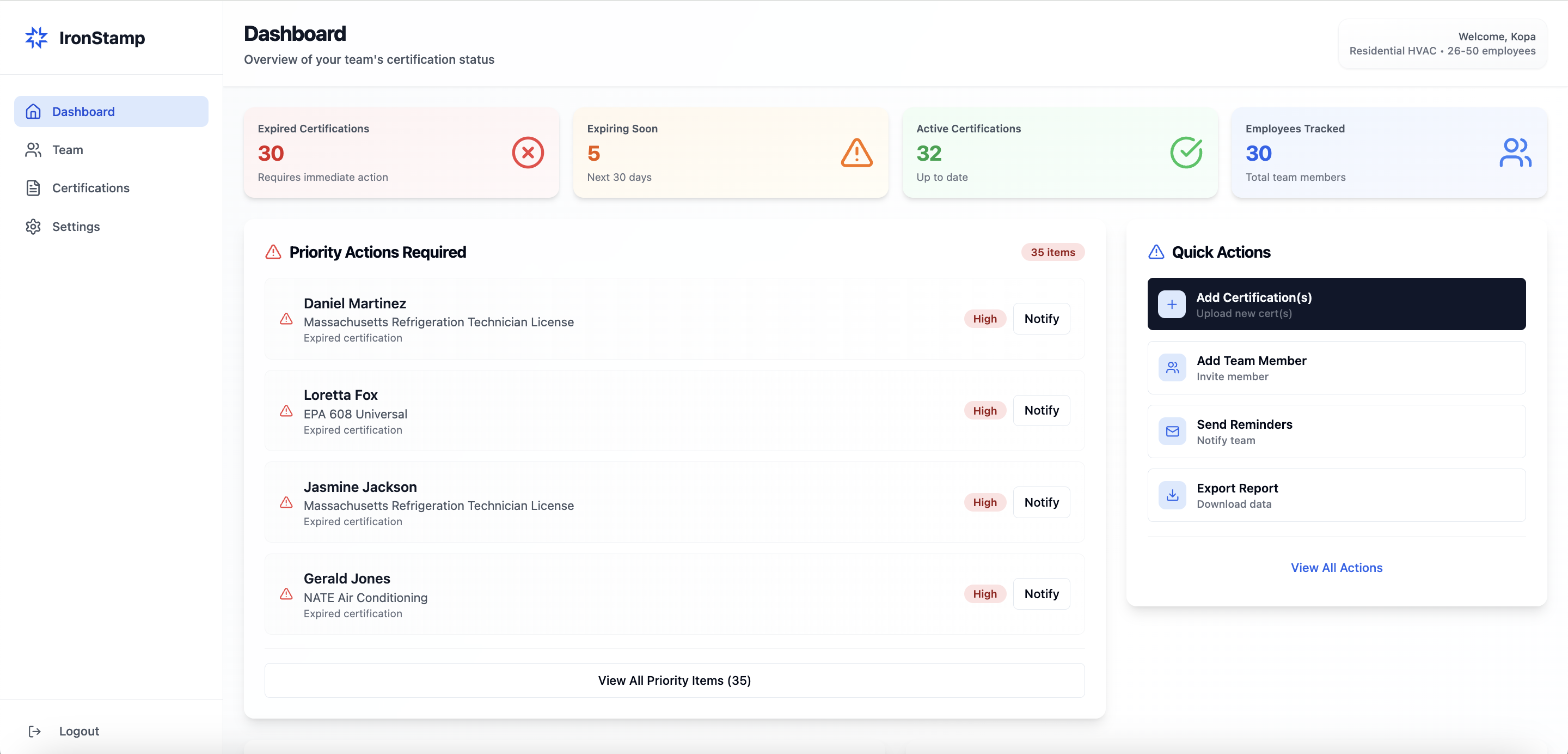 Dashboard screenshot